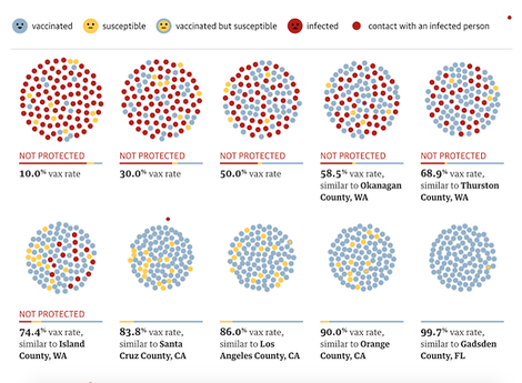 Datenjournalismus: Die Infografik ist tot, es lebe die Infografik!