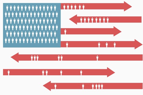 Ein Graph: Die Migrationsdebatte in den USA durch ihre Migrationsgeschichte verstehen
