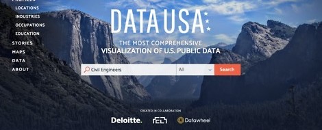 Schlicht und umwerfend: Das Portal "Data USA" stellt offene Daten zusammen