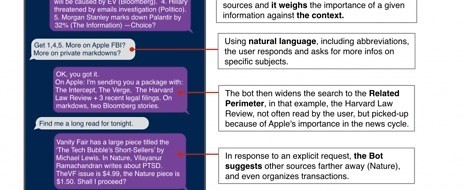 Wie conversational journalism mit Infobots aussehen könnte