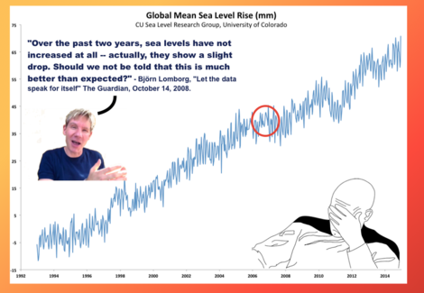 Fake News und gehackte Mails - für Klimaforscher ist das ein alter Hut