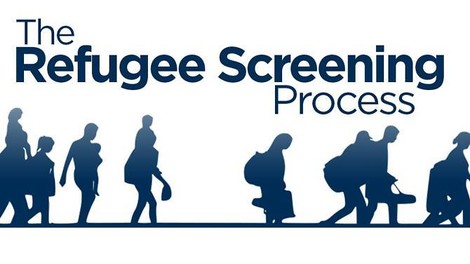  Canadian refugees resettlement program – Is it effective? How?