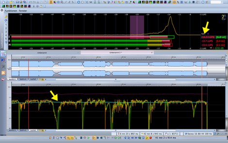 "Loudness War": Der Krieg gegen die Ohren findet ein Ende