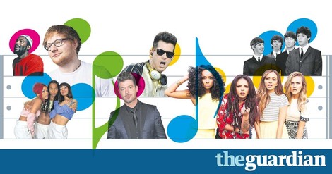 Jahrzehnt der Plagiate: Gehen der Popmusik die Melodien aus?