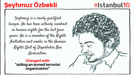Wer sind die #Istanbul10? Informationen über die verhafteten AktivistInnen