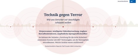 Spannendes Radioprojekt: 10 Reportagen und Datenvisualisierungen über „Technik gegen Terror" 