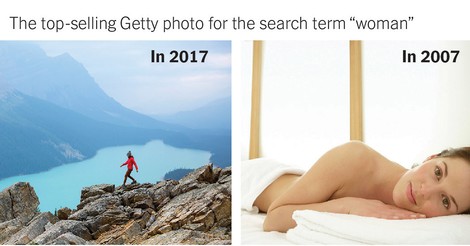 Geschlechterrollen: Weibliche Emanzipation durch Stockfotos? 