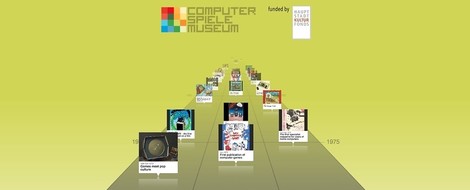 Die ganze Kulturgeschichte des Computerspiels auf einer Zeitleiste