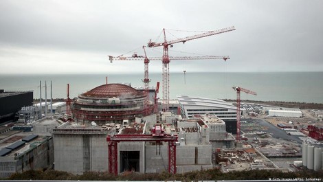 Atomkraft? Nein danke – viel zu teuer