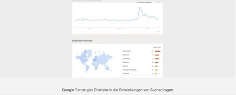 Hashtags, Unique User und Suchtrends: schlaue Zahlen übers Netz