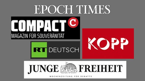 Die Publikationsorgane der "neuen Rechten" – eine Wundertüte an Furchtbarkeiten