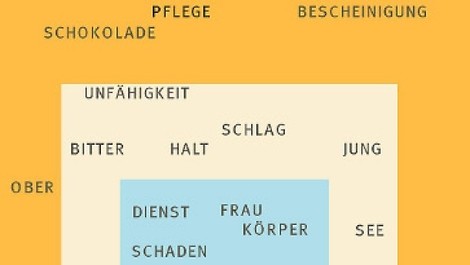 Warum Menschen oft das werden, was sie in ihrer Vergangenheit bekämpften