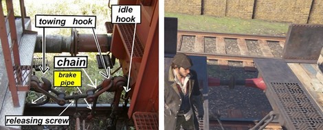 Die hohe Kunst der Eisenbahnphysik in Assassin's Creed Syndicate