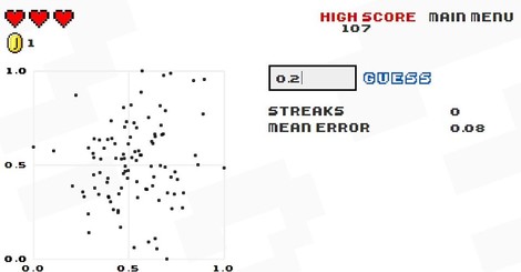 Spaß mit Streudiagrammen: Ein Spiel im Dienste der Bioinformatik