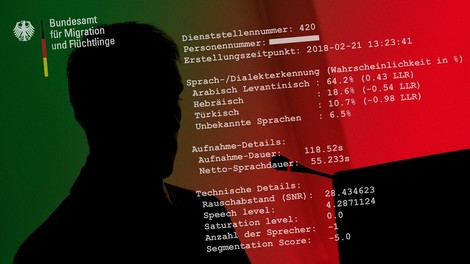 Neues vom BAMF: Wenn unausgereifte Software auf überforderte Mitarbeiter trifft 