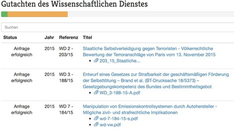 Parlamentsgutachten sollen Öffentlichkeit zur Verfügung stehen