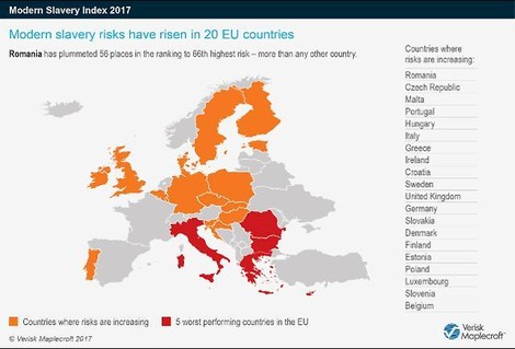 Vom Krieg in Syrien in die Sklaverei in Europa