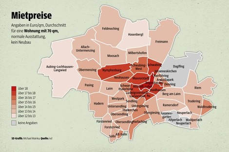 Weltstadt mit Weltstadtmieten