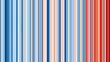 Ist der Klimajournalismus zu homogen?