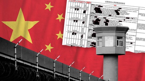 Leaked: Chinesische Akten über Uiguren