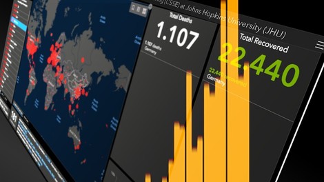 Corona-Zahlen: Johns-Hopkins-Universität bedient sich bei Morgenpost, Tagesspiegel und Zeit Online