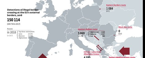 Visualisierung von Karten: Wie Farben und Pfeilen die Wirkung auf uns beeinflussen