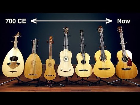 Die Geschichte der Gitarre