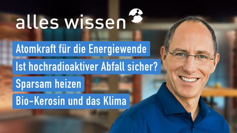 Ist der Atomausstieg doch keine Lösung?