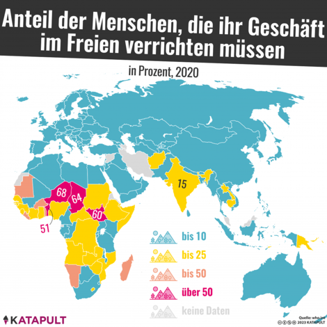 Indiens sanitärer Fortschritt