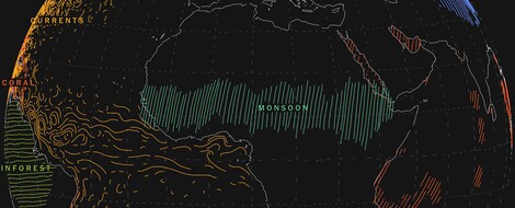 Visualisierung der globalen Klima-Kipppunkte