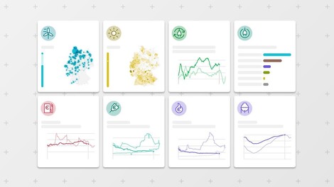 Aktuelle Daten über unser Energiesystem